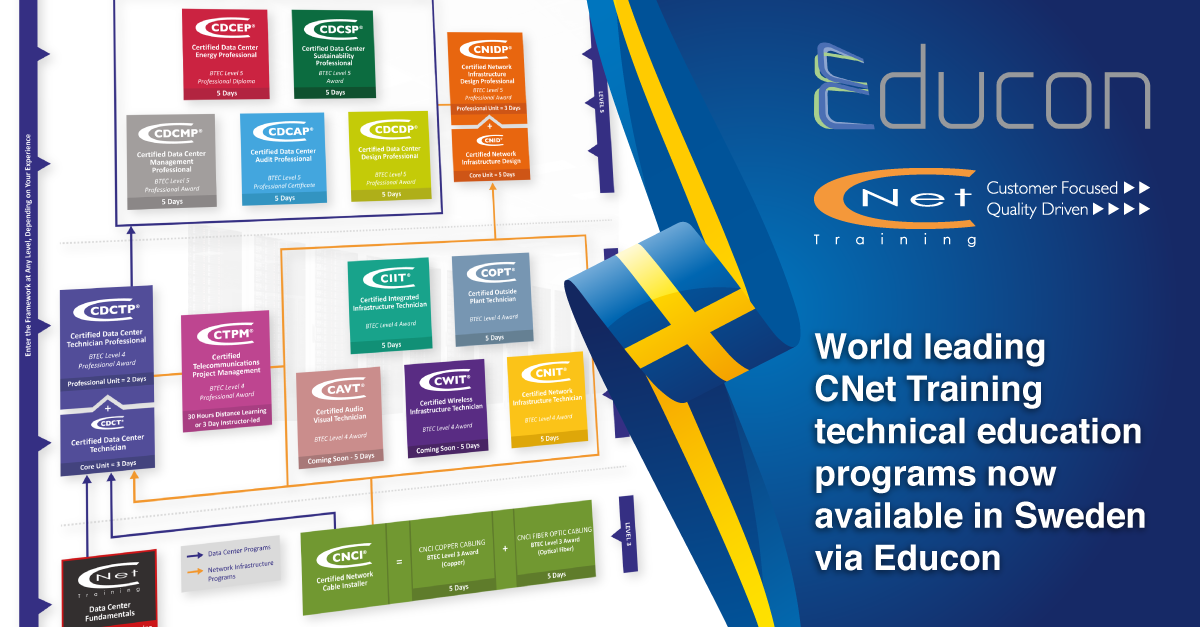 More CNet Programs are Available in Sweden Through Educon… | CNet Training