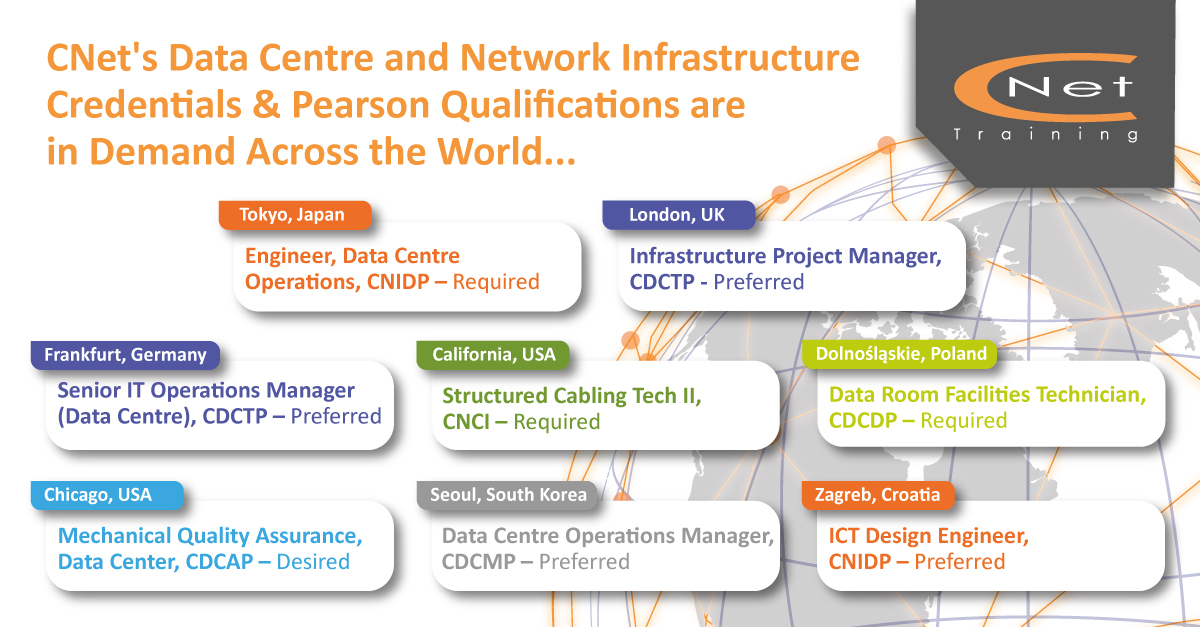 Credentials-in-Demand-Worldwide-web | CNet Training