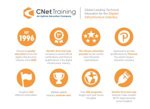 About-CNet-Web-Image | CNet Training